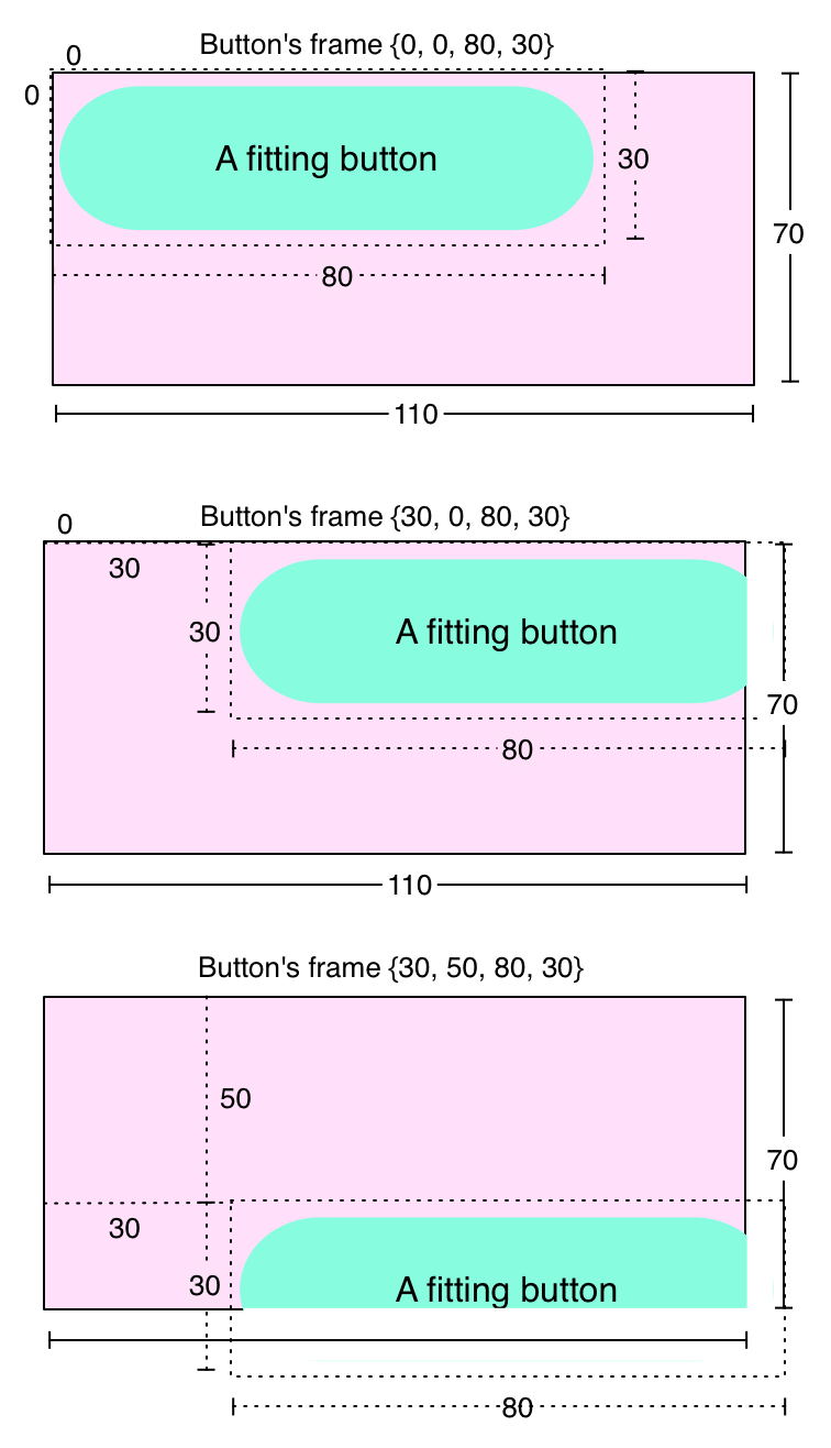 bubuko.com,布布扣